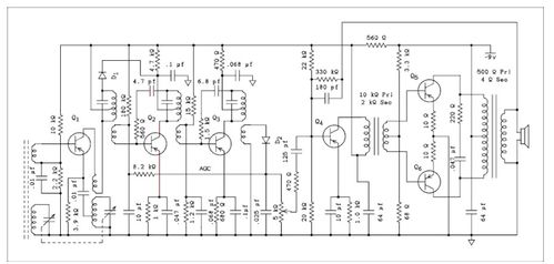 從零入門 不懂模擬電路設(shè)計(jì)如何完成溫度信號(hào)采集集成電路設(shè)計(jì)